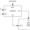 4-A, low-VIN (1.1-V), low-noise, high-accuracy, ultra-low-dropout (LDO) voltage regulator | RPS | 12 | -40 to 125