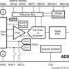 Automotive 16-bit 2-kSPS ADC with PGA, reference and IDAC for precision sensor measurement
