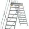 MUNK Günzburger Steigtechnik 600940 Moduł mostka 1 szt.