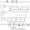 105V window supervisor with low quiescent current for 48V and 72V power rail applications