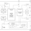 3-V to 17-V, 3-A, high-efficiency, low-IQ synchronous buck converter module with integrated inductor