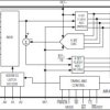3V, 400ksps, 4/8 Channel, 8-Bit ADCs with 1µA Power Down
