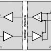 Isolated 5-V CAN transceiver | DUB | 8 | -55 to 105