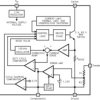 4-V to 40-V, 3-A step-up wide VIN flyback regulator | KTT | 5 | -40 to 125