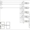5/10 outputs clock buffer with divider | RGZ | 48 | -40 to 85