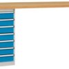 System banków warsztatowych COMBI, model 6 z płytą wielowarstwową, szer. X gł. X wys. = 1500 x 700 x 840 mm Manuflex WC5