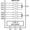 3-pA on-state leakage current, 5-V, ±2.5-V, 4:1, 2-channel precision multiplexer | PW | 16 | -40 to 125