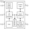 0.2C digital temperature sensor, 64-bit non-volatile memory | DRV | 6 | -55 to 125