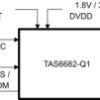 Automotive, 45V, 13A, digital-input, two-channel Class-D audio amplifier with current sense | PHD | 64 | -40 to 125