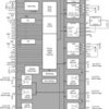 Automotive 1.4V to 5.5V, 3 buck & 8 LDO Power Management IC | PFP | 80 | -40 to 85