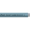 Kabel sterujący 1.5 mm² CSA 15 AWG Ekranowane Lapp Szary Polichlorek winylu 50 m