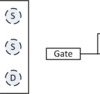 8V, P channel NexFET™ power MOSFET, single WLP 1.5 mm x 1.5 mm, 5.7 mOhm, gate ESD protection | YZF | 9 | -55 to 150