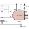 Ultra-Tiny, Differential, 16-Bit ΔΣ ADC with SPI Interface