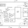 3MHz, 1.6A Step-Down Converter in 2x2mm SON Package, Vout=3.3V | DSG | 8 | -40 to 85