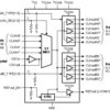3.1-GHz differential clock buffer/level translator with 6 configurable outputs | NJK | 36 | -40 to 85