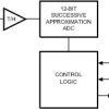 Single Channel, 50 to 200 ksps, 12-Bit A/D Converter | DBV | 6 | -40 to 85