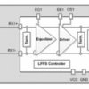 USB 3.0 Single-Channel redriver with 1.8V Supply | RWB | 12 | -40 to 85