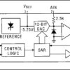 Serial Output, 5.6µs, 12-Bit ADC Converter