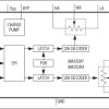 Dual 256-Tap, Volatile, Low-Voltage Linear Taper Digital Potentiometers