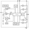 High Accuracy, Miniature 1A, Step-Down DC-DC Converter for Portable Applications | YZR | 6 | -30 to 85