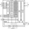 1 local temp sensor with fan speed and power supply voltage monitor | PW | 24 | -40 to 125