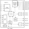 5V, Qi Compliant Wireless Power Transmitter Manager with Foreign Metal Object Detection | RGZ | 48 | -40 to 110