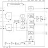 Stereo USB1.1 CODEC with line-out (HID Interface) | DB | 28 | -25 to 85