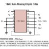 Low Power 8th Order Pin Selectable Elliptic or Linear Phase Lowpass Filter
