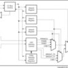 7-bit 1.65- to 5.5-V I2C/SMBus LED driver with intensity control, shutdown & config registers | PW | 14 | -40 to 85
