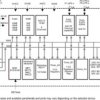 16 MHz MCU with 8KB Flash, 1KB SRAM, 12-bit ADC, comparator, I2C/SPI/UART, HW multiplier | PM | 64 | -40 to 105