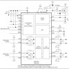 Dual Automotive, Audio Line Drivers with I²C Control and Diagnostic
