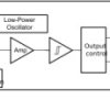 In-plane (X-axis) Hall-effect switch