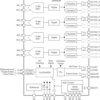 Automotive 4-Channel 12-Bit 80MSPS Analog-to-Digital Converter (ADC) | RGC | 64 | -40 to 105