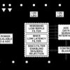DC to 204 kHz, Dynamic Signal Analysis, Precision 24-Bit ADC with Power Scaling