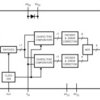 8-Bit 15MSPS Analog-to-Digital Converter (ADC) | PW | 24 | -40 to 75