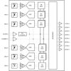 6-channel RF-sampling receiver, 5-MHz to 12-GHz, max 1200-MHz IBW