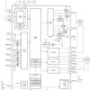 38-V 1.5-A dual stepper motor driver with smart tune and integrated current sensing