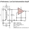 Precision Zero-Drift Operational Amplifier with Internal Capacitors
