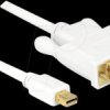 82920 Cable mini DP 1.1 plug > DVI 24+1 plug, 5 m