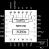 Silicon Digital Attenuator, 0.25dB LSB, 7-Bit, 9kHz to 20GHz