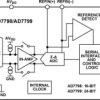 3-Channel, Low Noise, Low Power, 16-Bit, Sigma Delta ADC with On-Chip In-Amp