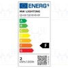 UQS-4.8W72LEDNW-48