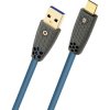 Oehlbach D1C9561 USB cable USB-A plug, USB-C® plug 1 m Petrol Braided shield