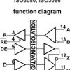 200-Kbps, full-duplex, 2.5-kVrms isolated RS-485 & RS-422 transceiver