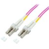 Kabel Światłowodowy, Wielomodowy, Duplex, Om4, Różowy, Lc, Ilwl...