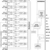 16-bit, 500kSPS 8-channel SAR ADC with bipolar inputs using 5V supply and low-drift VREF | DBT | 38 | -40 to 125
