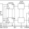 5V supply, 220V, high-voltage 1:1 32-channel switch with latch-up immunity
