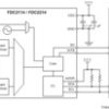 2-Ch, 12-bit, automotive capacitance to digital converter | DNT | 12 | -40 to 125