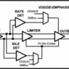 6.4-Gbps quad bi-directional redriver with equalization and de-emphasis | NJY | 54 | -10 to 85