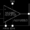 Low Noise, High Sensitivity Optical Sensor with IR Cut Filter